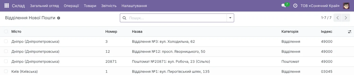 Вибір відділення